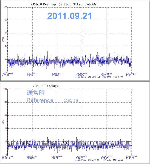 Typhoon_radiation_compare (Custom)